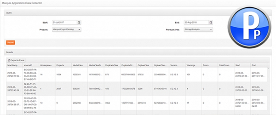 Project Parking Dashboard Enables Remote Monitoring